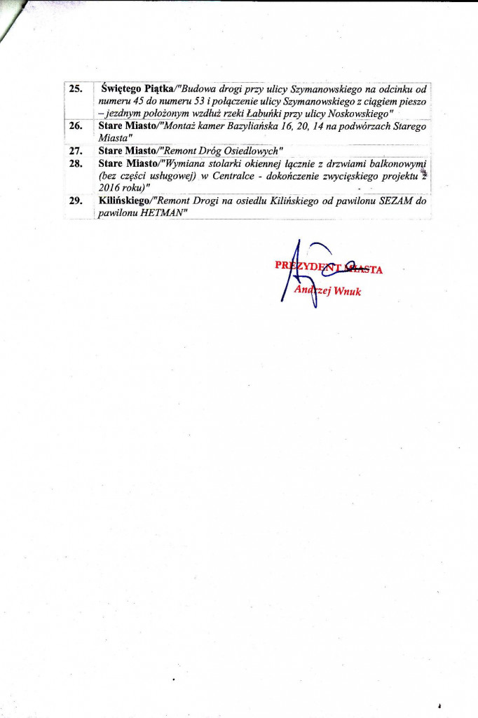 Budżet Obywatelski - lista projektów
