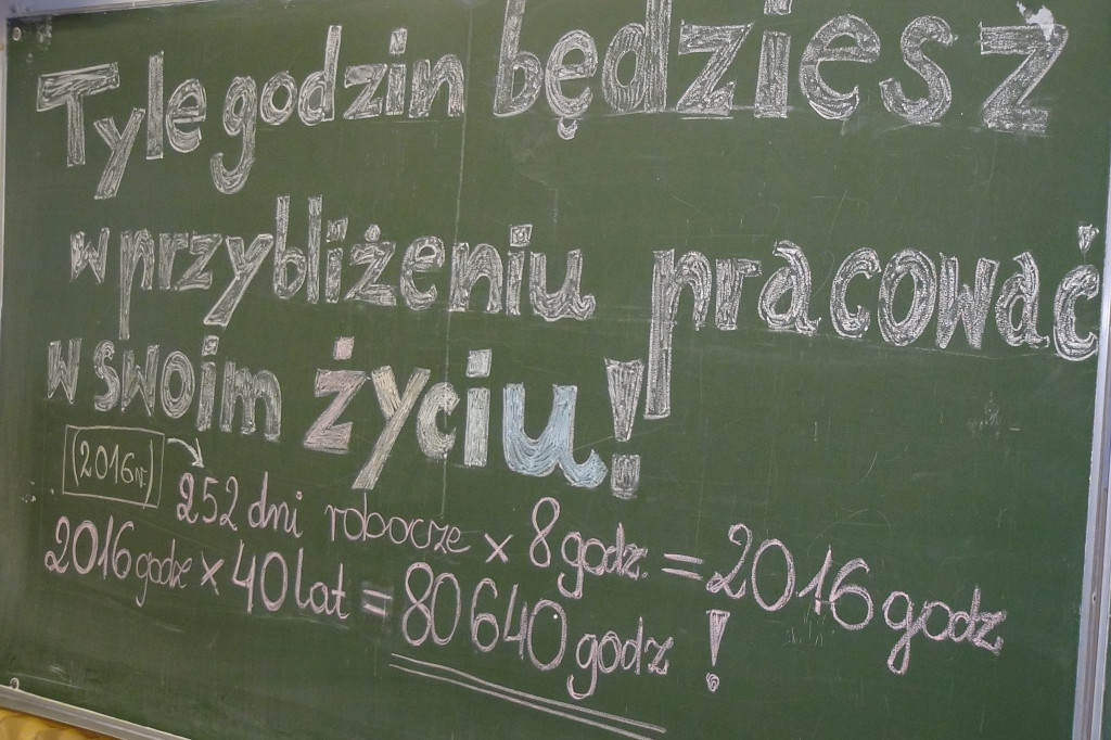 IV Szkolny Dzień Zawodów w 
