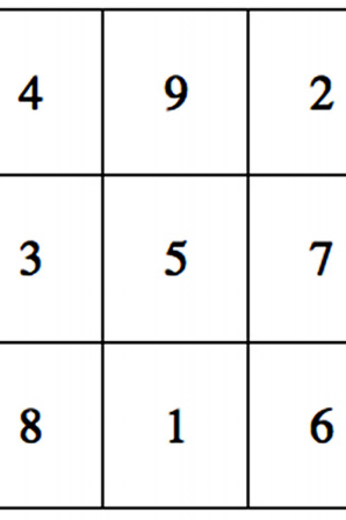 Horoskop dla Zamościa na 2014 r.