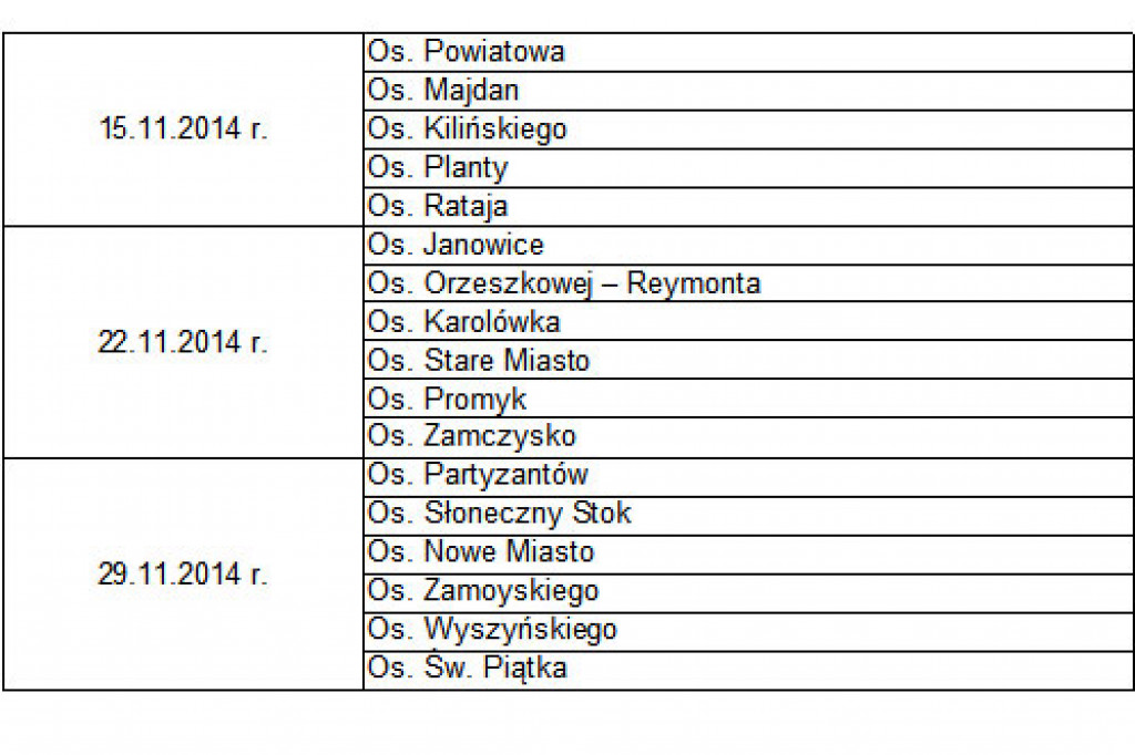 Listopadowa zbiórka odpadów