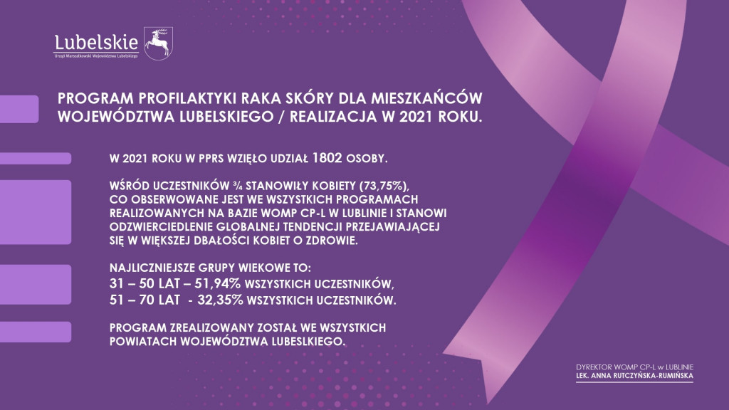 Program profilaktyki raka skóry dla mieszkańców województwa lubelskiego