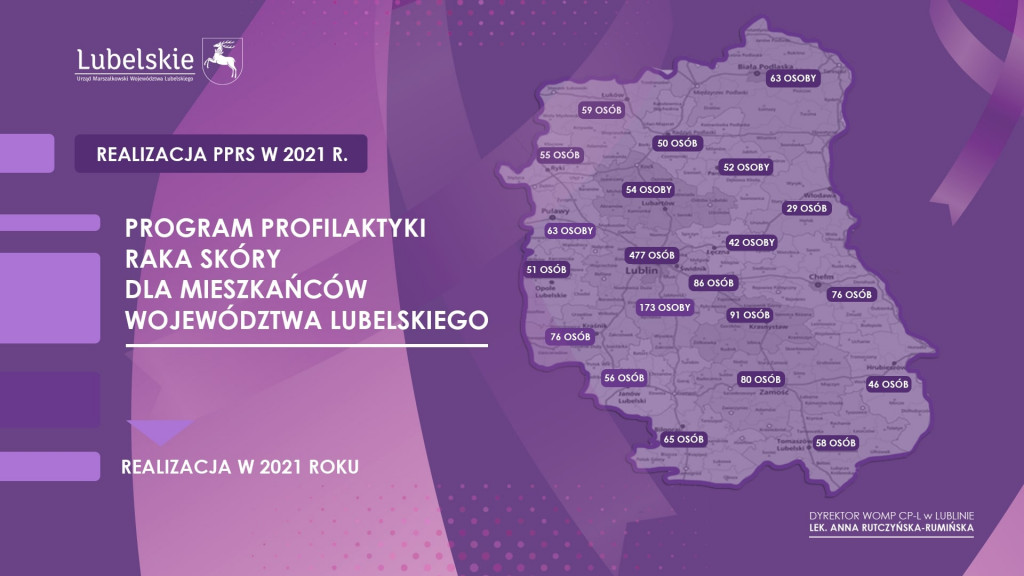 Program profilaktyki raka skóry dla mieszkańców województwa lubelskiego