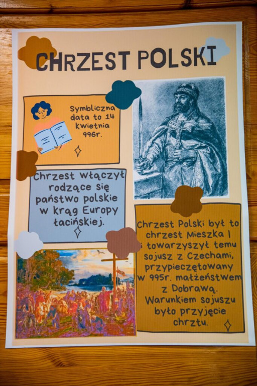 Uroczyste obchody 1056. rocznicy Chrztu Polski w Ekonomiku