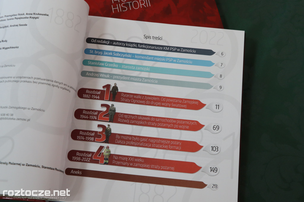 140 lat historii zamojskiej Straży Pożarnej
