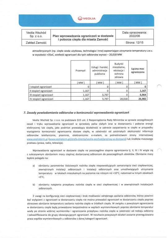 Plan wprowadzenia ograniczeń w dostawie i poborze ciepła dla miasta Zamość