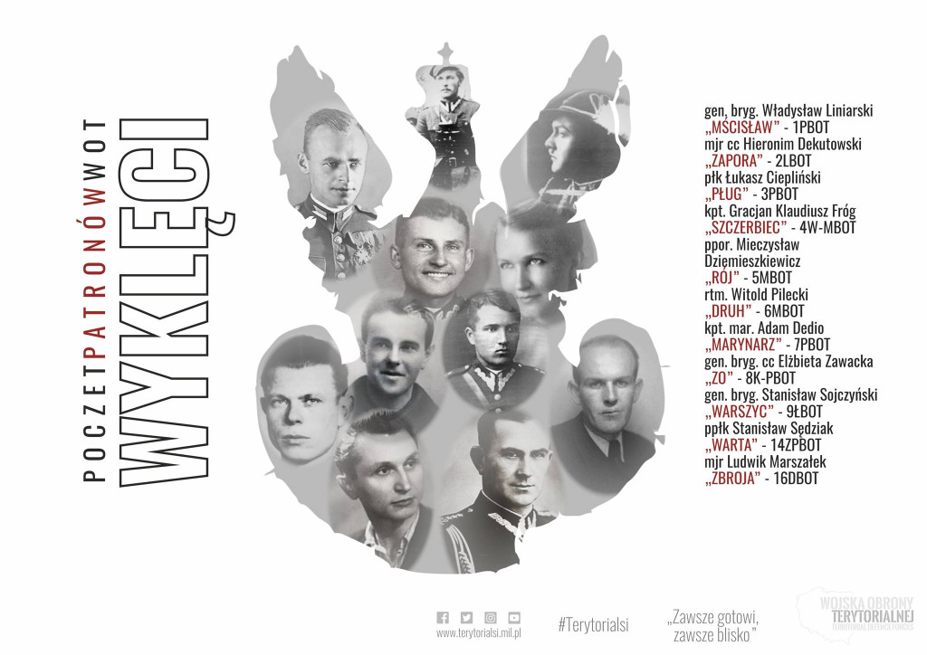 Terytorialsi 2LBOT pamiętają o Żołnierzach Wyklętych
