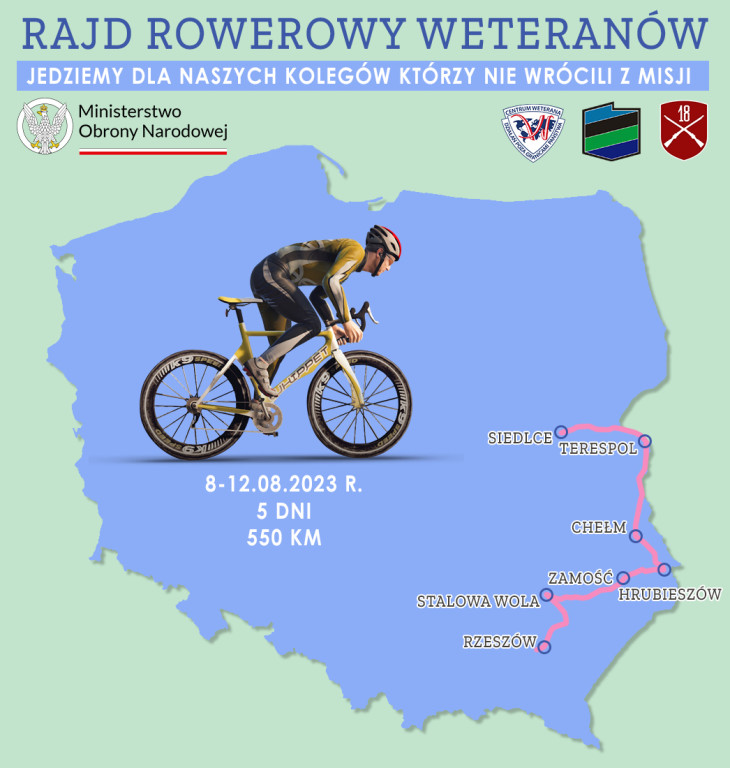 I Rajd Rowerowy Weteranów