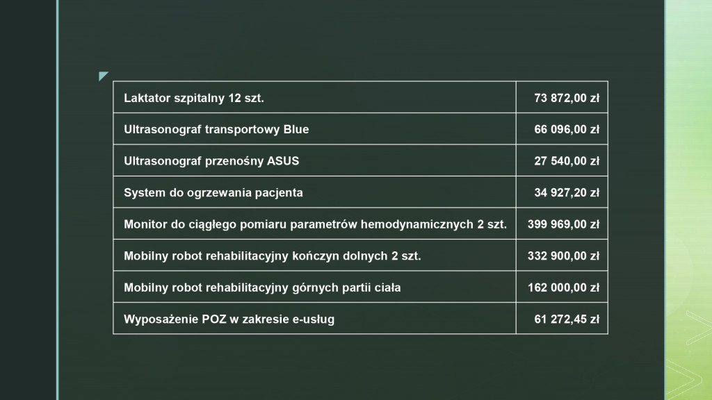 Otwarcie nowej Stacji Dializ w Zamościu