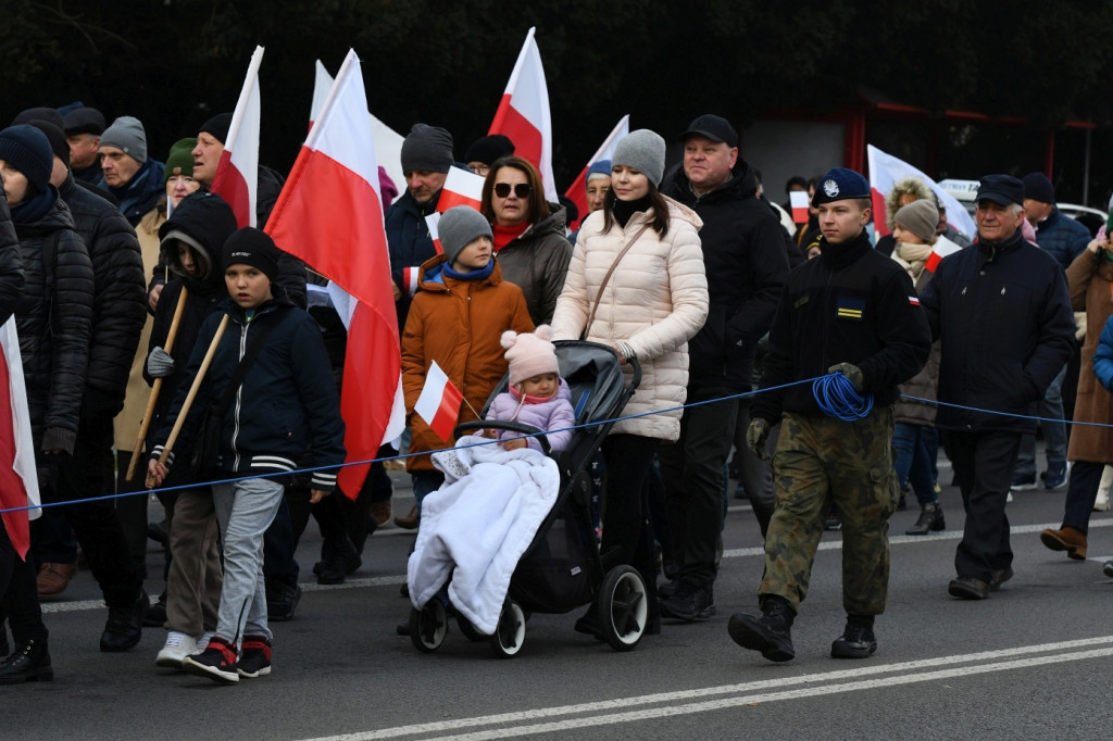 106. rocznica odzyskania Niepodległości