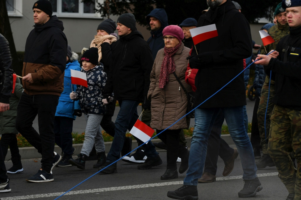 106. rocznica odzyskania Niepodległości