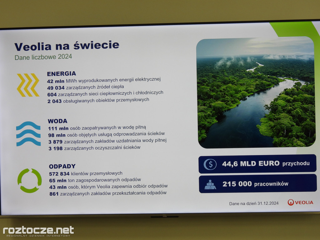 Projekt Rubin Ciepłowni w Zamościu