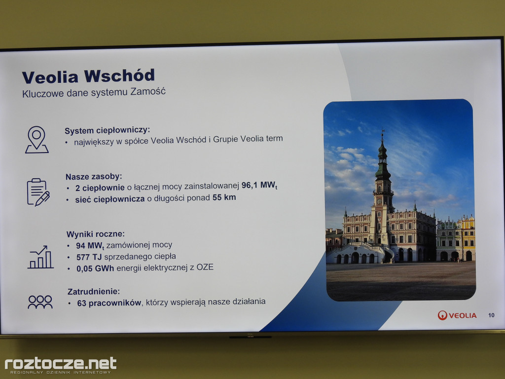Projekt Rubin Ciepłowni w Zamościu
