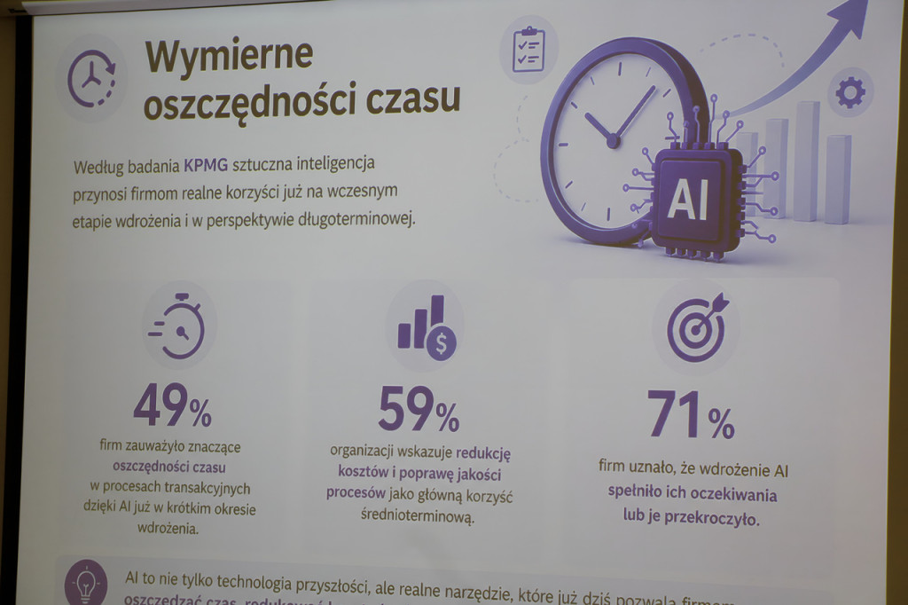 I Forum Finansów i Rachunkowości