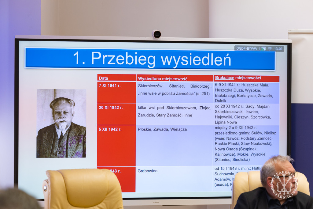 O Dzieciach Zamojszczyzny i doktorze Klukowskim