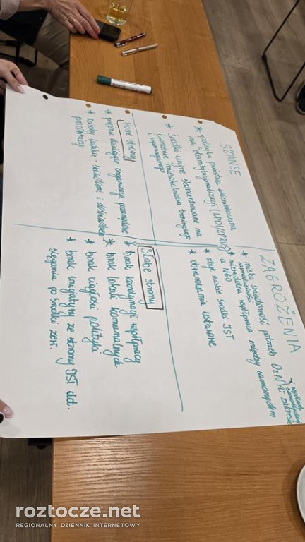 Mieszkania wspomagane w Gdańsku. Wizyta studyjna przedstawicieli Lubelszczyzny