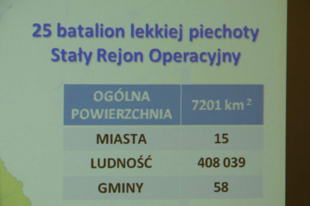 Zamość: Obrona Terytorialna bez tajemnic [FOTO]