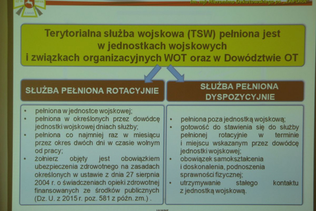 Zamość: Obrona Terytorialna bez tajemnic [FOTO]