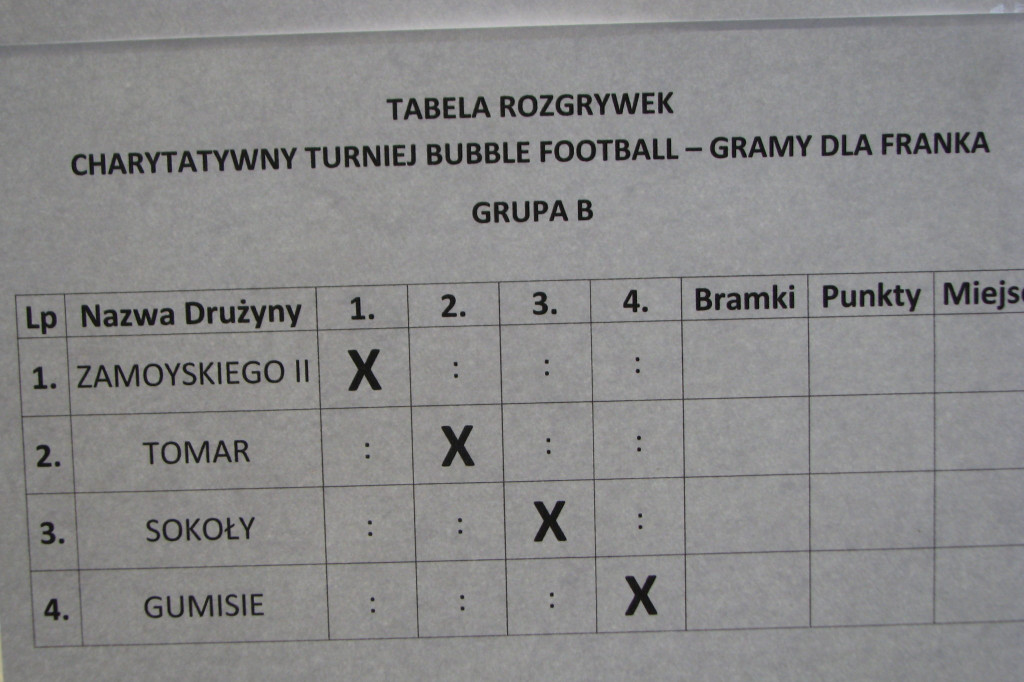 Zamość: Grają dla Franka [FOTO]