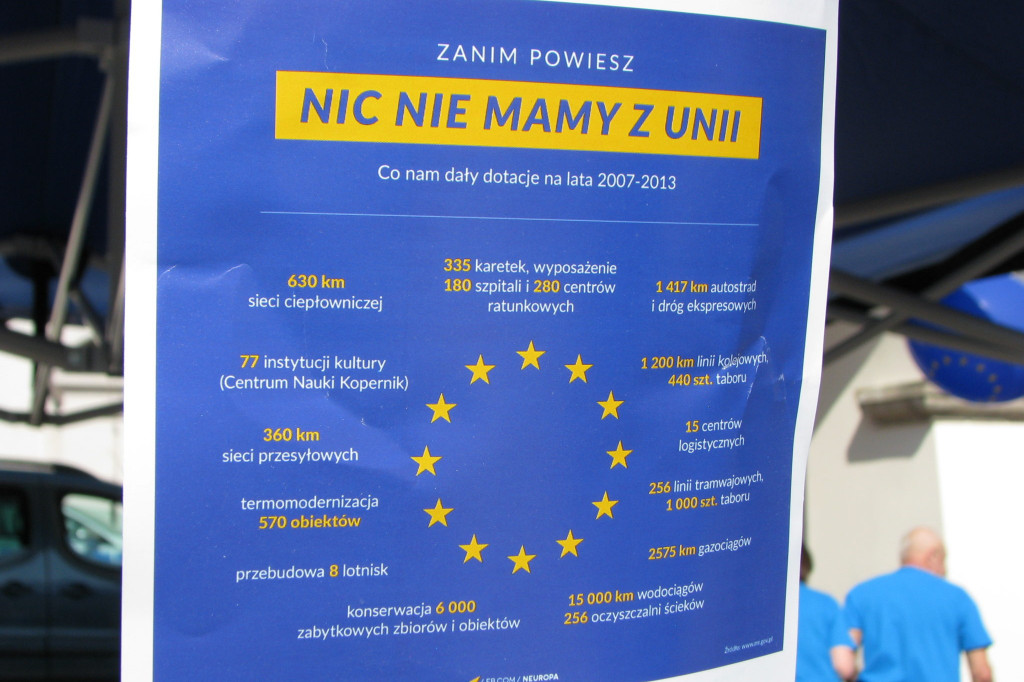 Zamość: Pierwsze urodziny Pulse of Europe