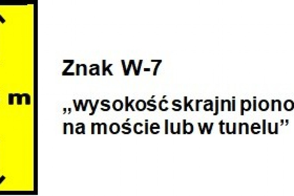 Region: Wojskowe oznakowanie na drogach krajowych