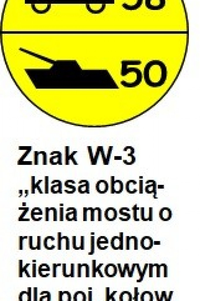 Region: Wojskowe oznakowanie na drogach krajowych