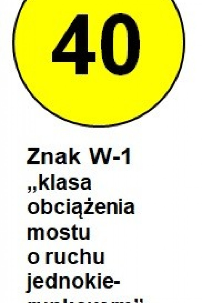 Region: Wojskowe oznakowanie na drogach krajowych
