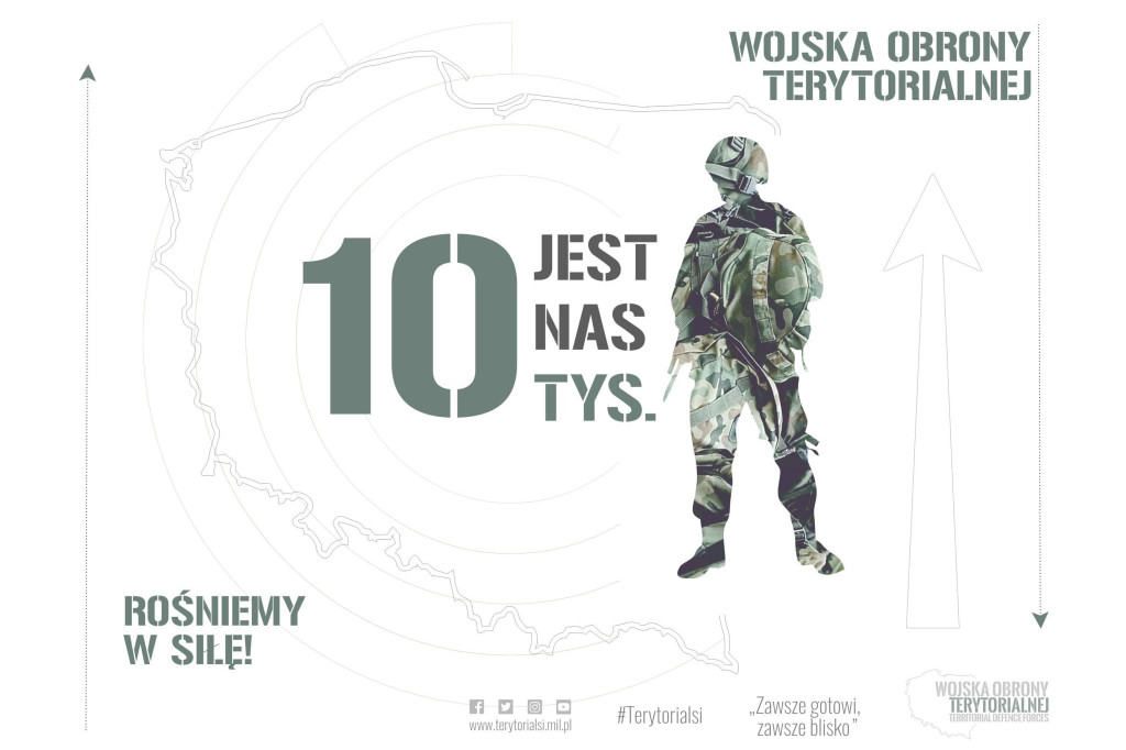 Region/Kraj: 10-tysięczny Terytorials