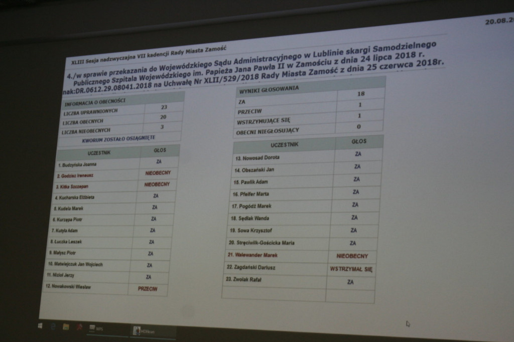 Zamość: Nadzwyczajna sesja Rady Miasta w sprawie skargi Szpitala [FOTO][VIDEO]