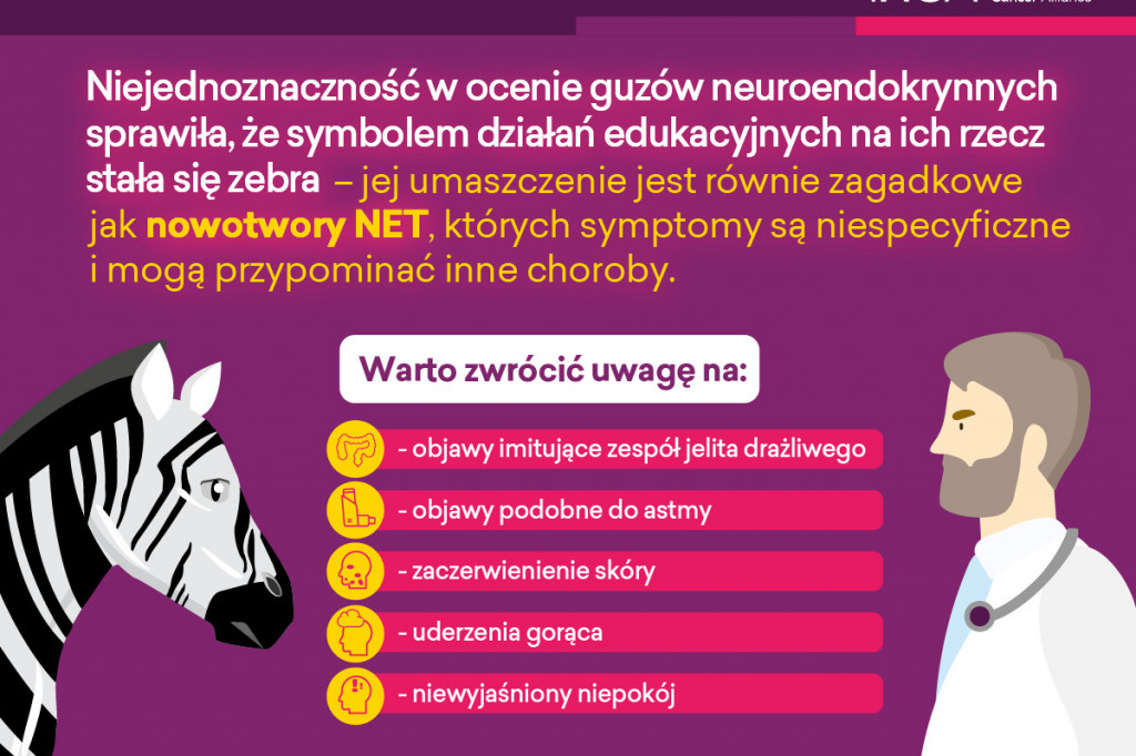 Światowy Dzień Nowotworów Neuroendokrynnych