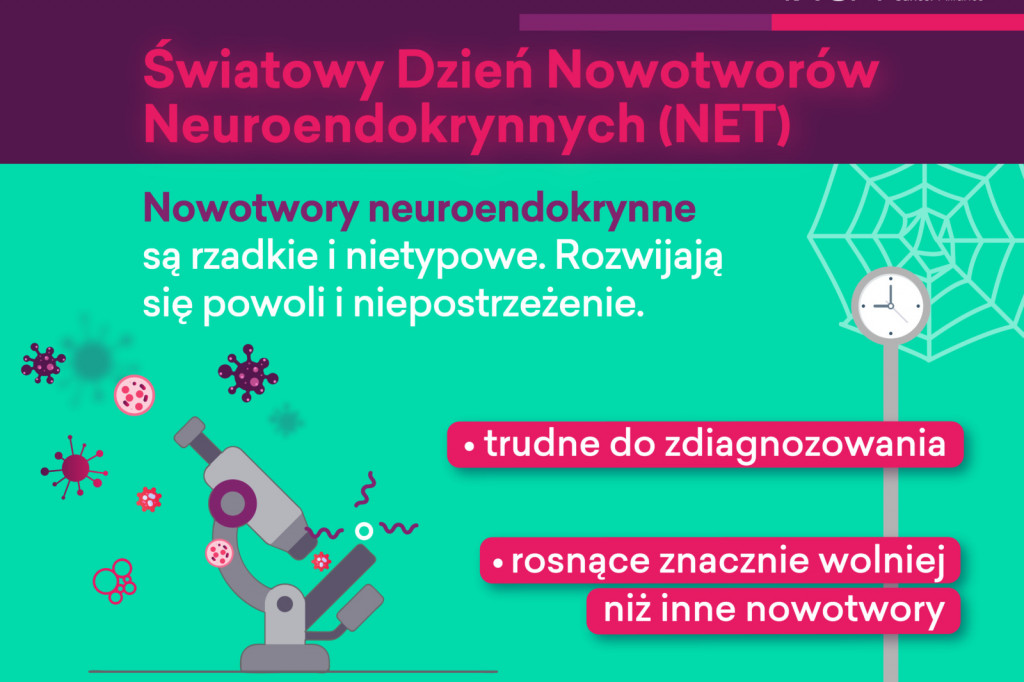 Światowy Dzień Nowotworów Neuroendokrynnych