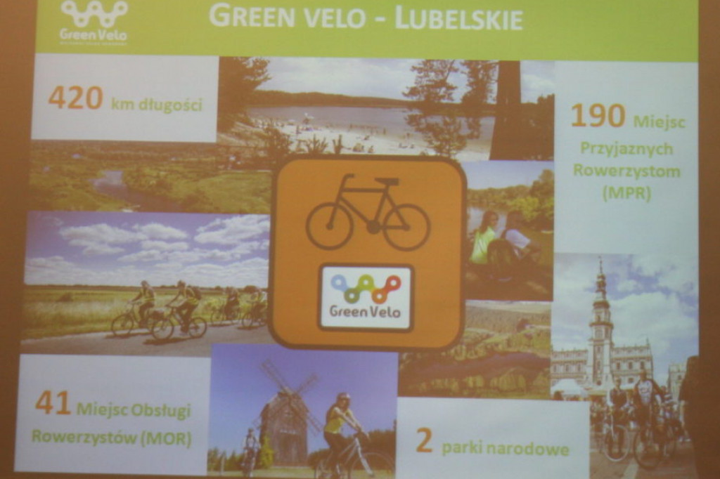 Zamość: Podsumowanie projektu 