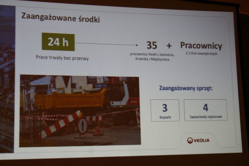 Zamość: Veolia Wschód Sp. z o.o. wyjaśnia przyczyny awarii