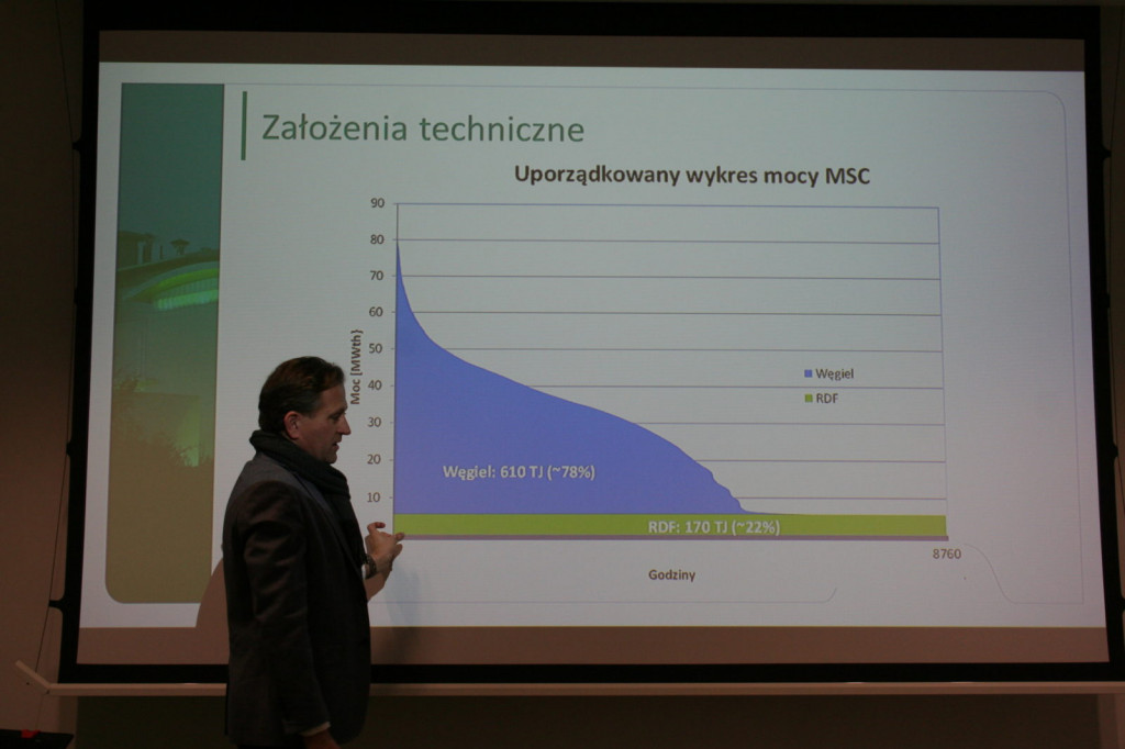 Zamość: Przedstawiciele miasta, gminy i powiatu pojechali do spalarni