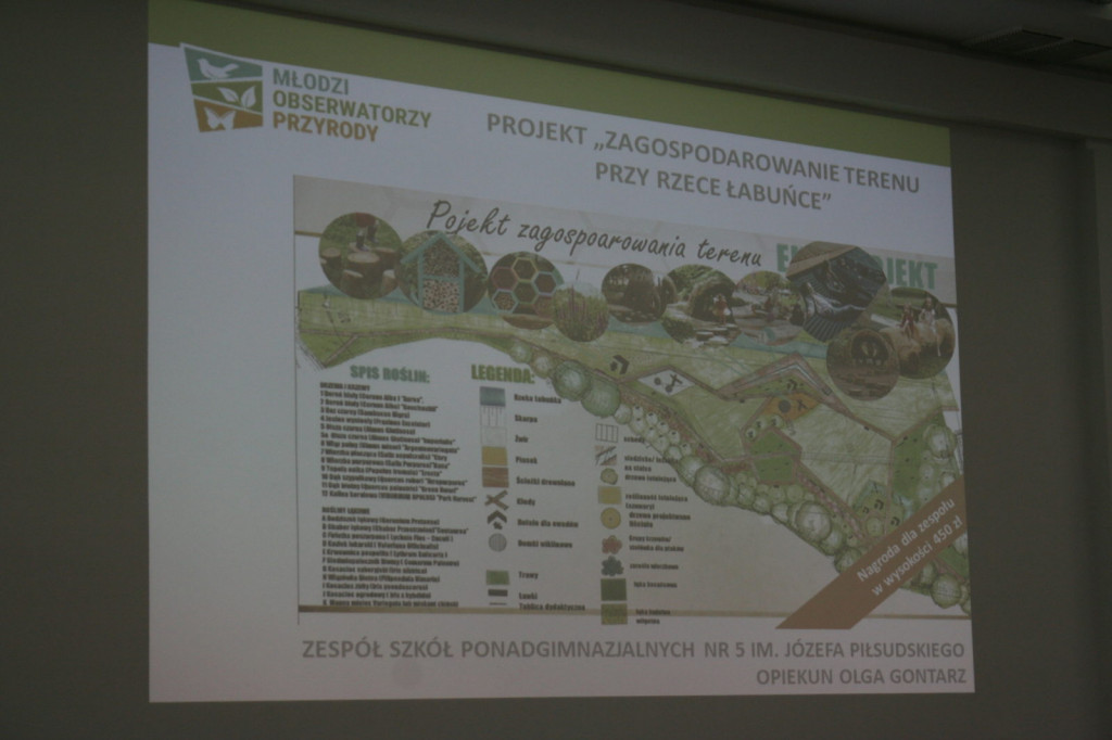 Zamość: Podsumowanie programu 