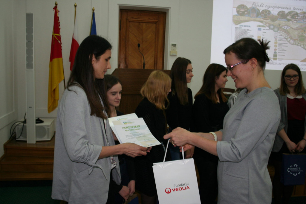 Zamość: Podsumowanie programu 