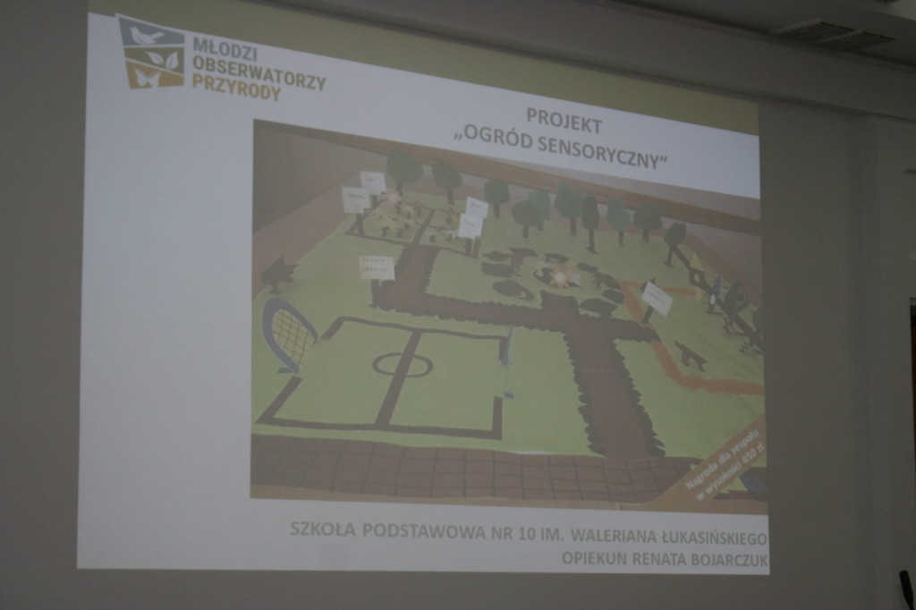Zamość: Podsumowanie programu 
