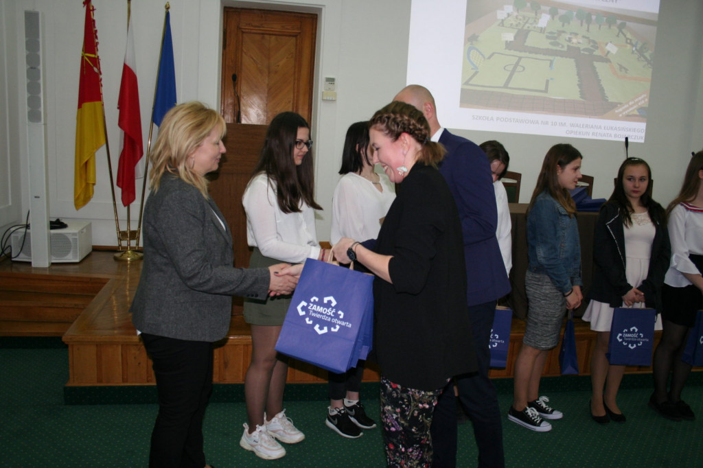 Zamość: Podsumowanie programu 