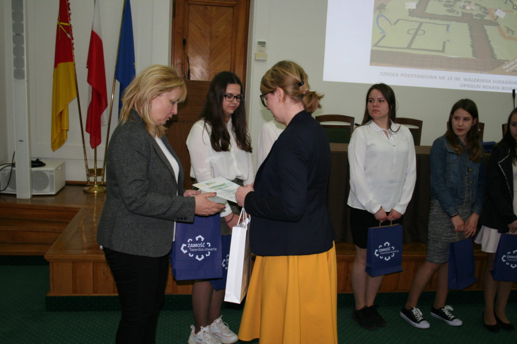 Zamość: Podsumowanie programu 