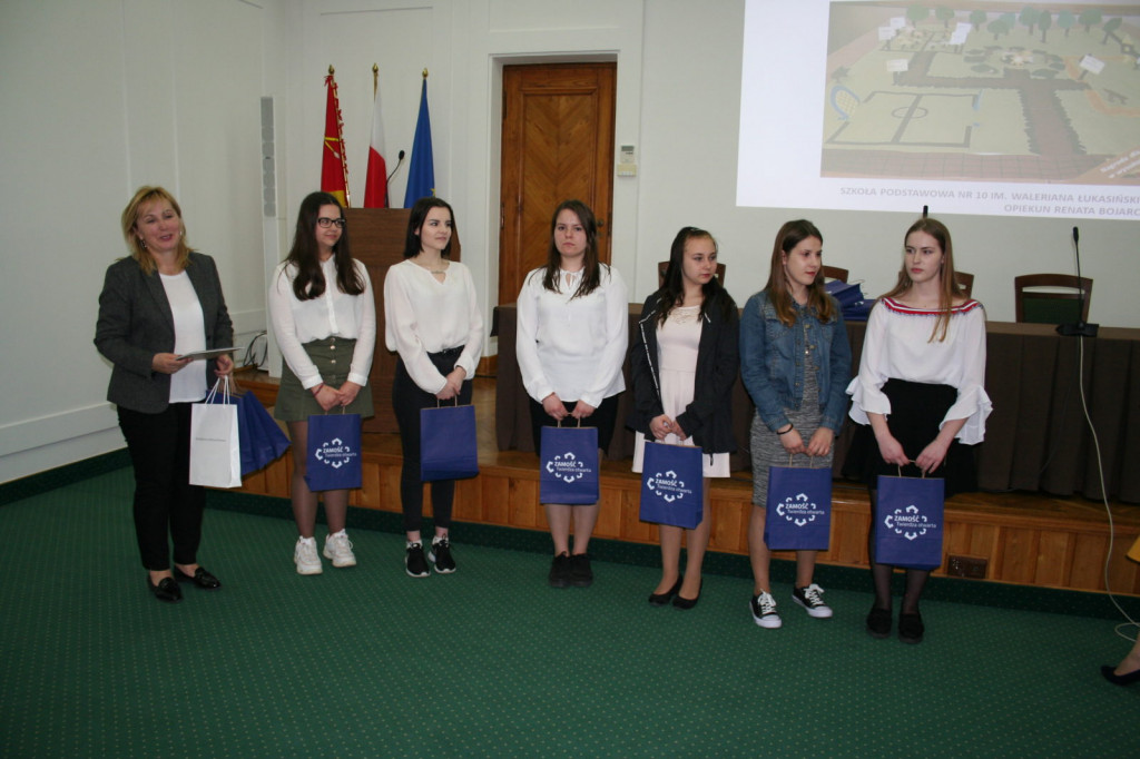 Zamość: Podsumowanie programu 