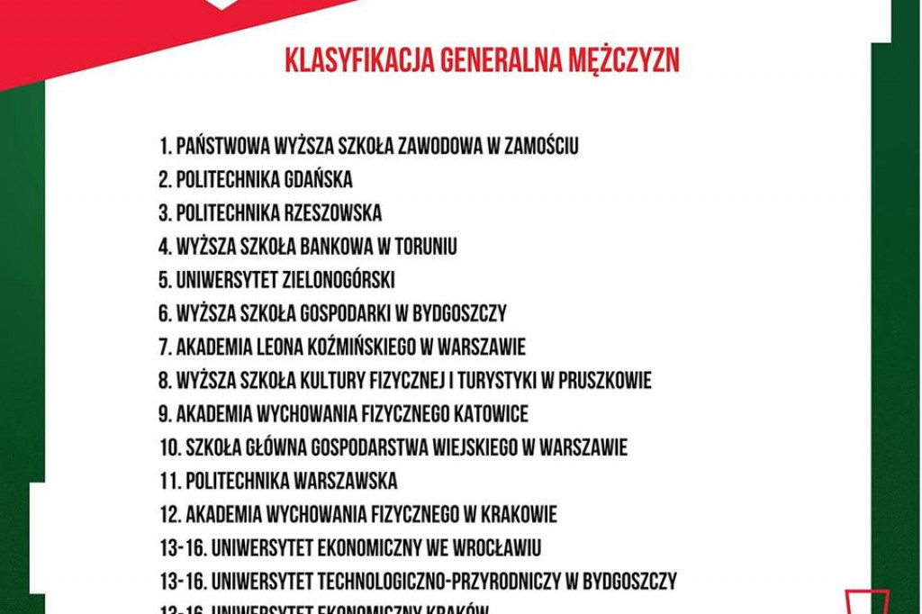 PWSZ Zamość Akademickim Mistrzem Polski