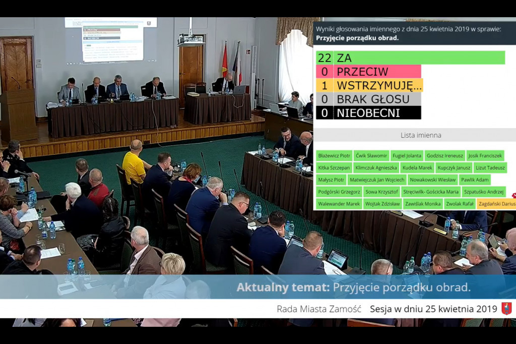 NA ŻYWO: Dzisiaj pierwsza sesja Rady Miasta z nowym system e-sesja