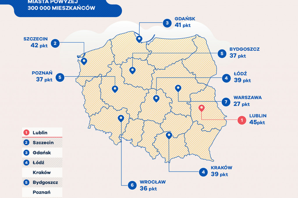 Ranking miast przyjaznych kierowcom! Gdzie jest najtaniej?