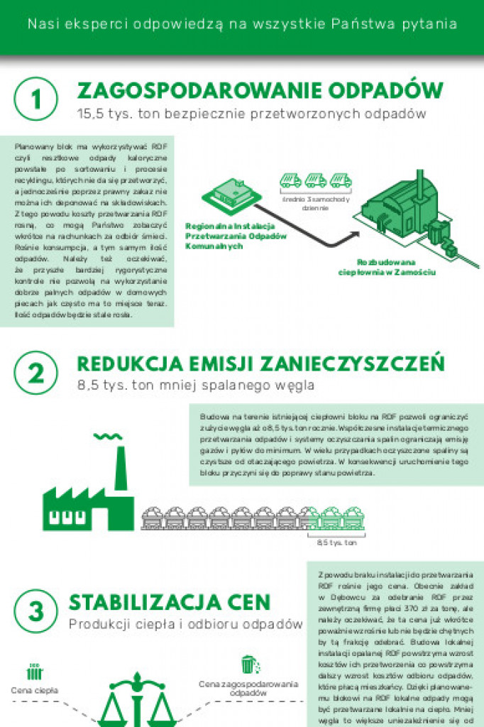 Veolia organizuje dyżury informacyjne dla mieszkańców! Zapytaj o spalarnię