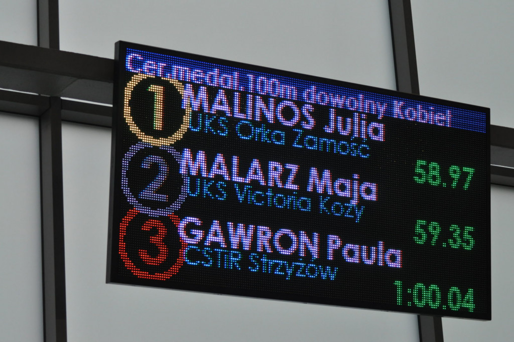 Rekordowy dorobek medalowy Orki