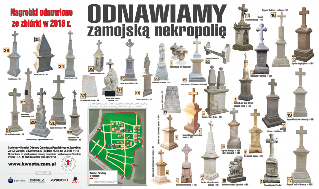 Wyremontowane nagrobki