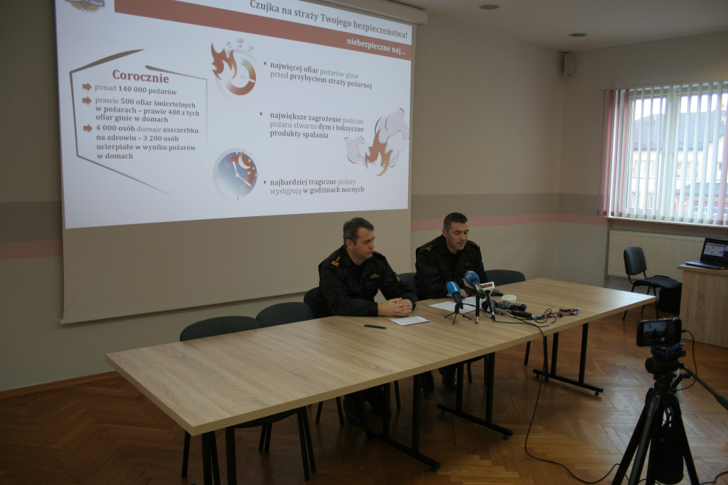 Czujka na straży Twojego bezpieczeństwa!