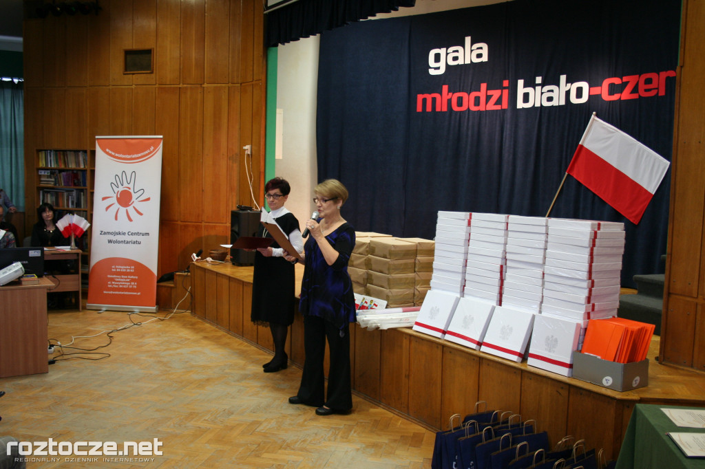 Doroczna Gala Wolontariatu 2019