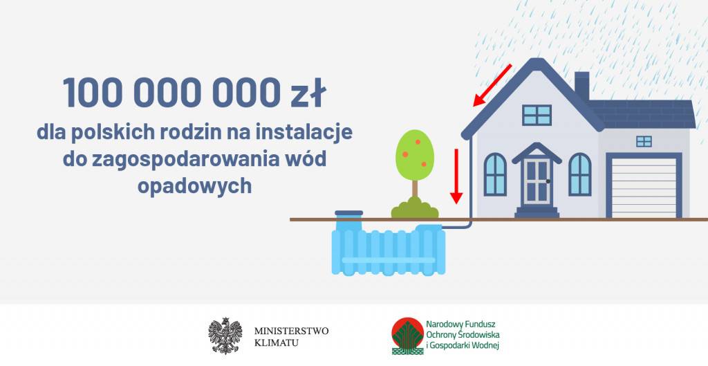 Program Moja woda - do 5 tys. zł dotacji na przydomowe instalacje
