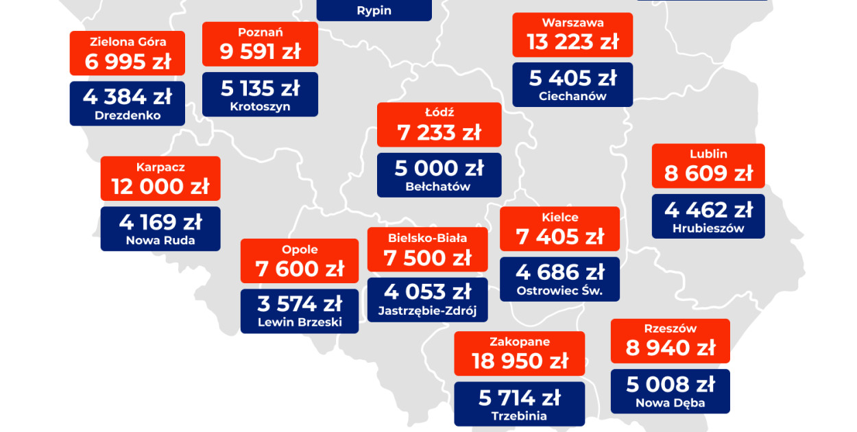 Temperatura cen mieszkań rośnie. Gdzie najgorętsze stawki za 1m2?