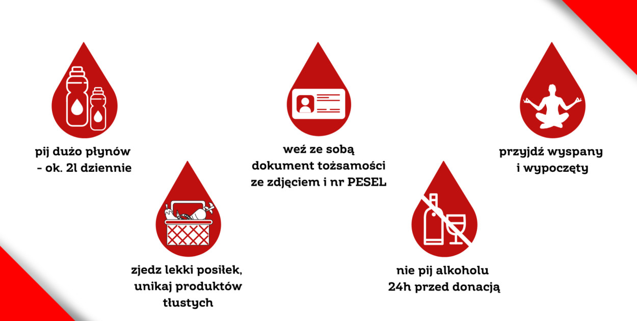 SPWS im. Papieża Jana Pawła II w Zamościu